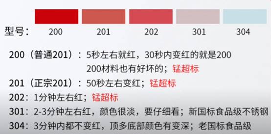 一張含有 文字, 螢幕擷取畫面, 字型, 數字 的圖片

自動產生的描述