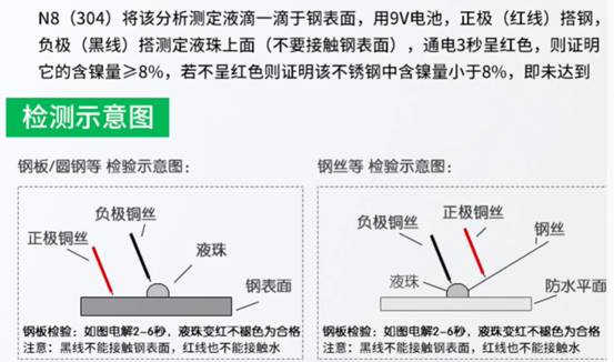 一張含有 文字, 螢幕擷取畫面, 字型, 數字 的圖片

自動產生的描述