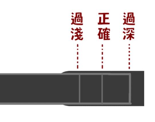 一張含有 螢幕擷取畫面, 文字, 字型, 行 的圖片

自動產生的描述